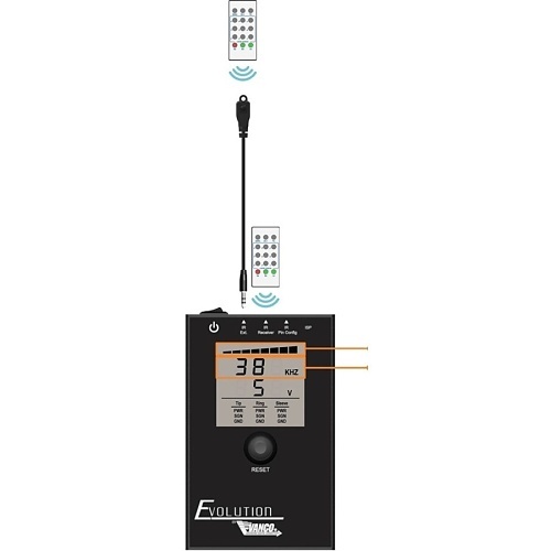 Image of EVIRTEST