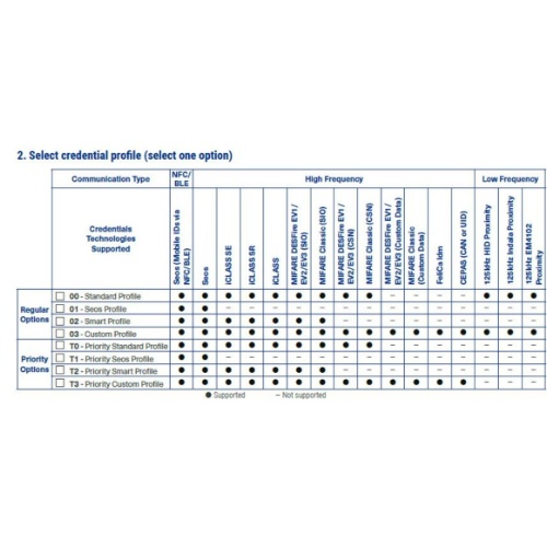 Image of 20NKS-00-000000
