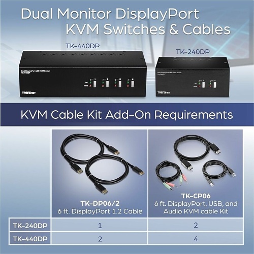 Image of TK-DP06-2